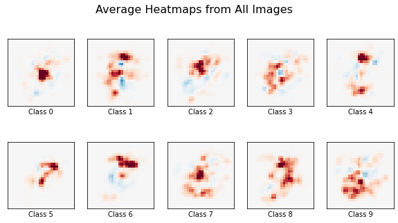 ../_images/5fd9aba3369581eaf2572c9d59a2e9f03c5355db19f37fe67379cbf3a74d5c64.png