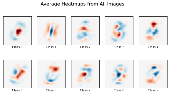 ../_images/6185ac18e3faaffeca7572ae2da64144f7d5d44f2da350f05cacd4b2912ff152.png