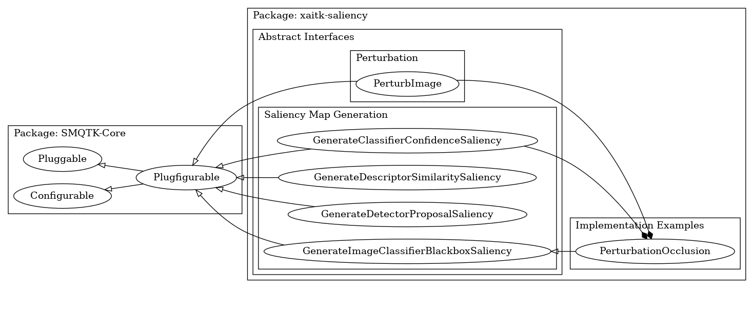 _images/api-docs-fig-01.png