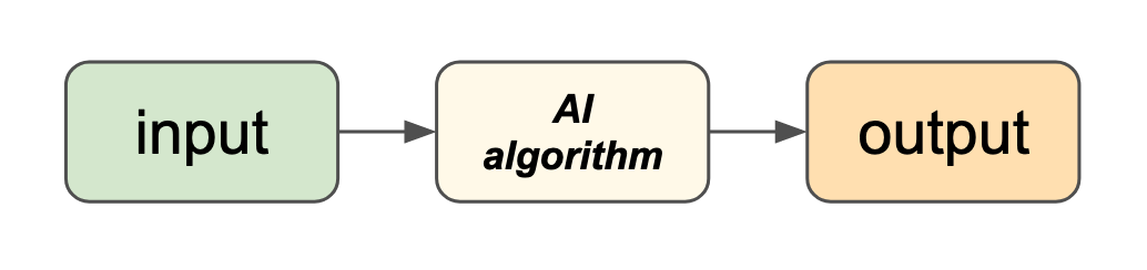 _images/intro-fig-01.png