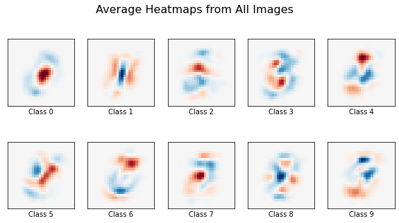 ../_images/6185ac18e3faaffeca7572ae2da64144f7d5d44f2da350f05cacd4b2912ff152.png