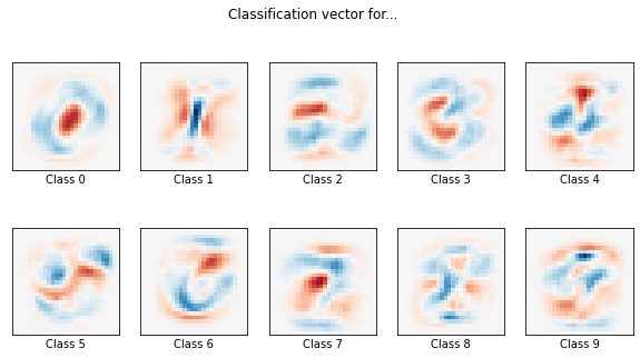 ../_images/f9a68eba7f93738b8a37d2307fc23edcb0a479352ec81bafad44fd69cda04e25.png