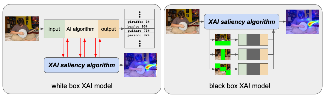 _images/white-box-vs-black-box.png