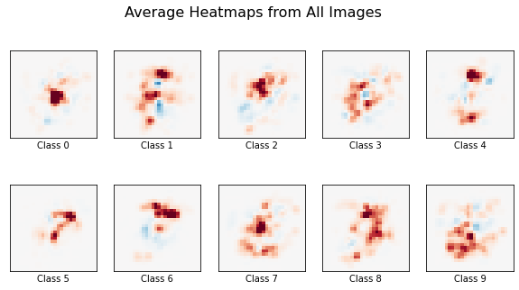 ../_images/5fd9aba3369581eaf2572c9d59a2e9f03c5355db19f37fe67379cbf3a74d5c64.png